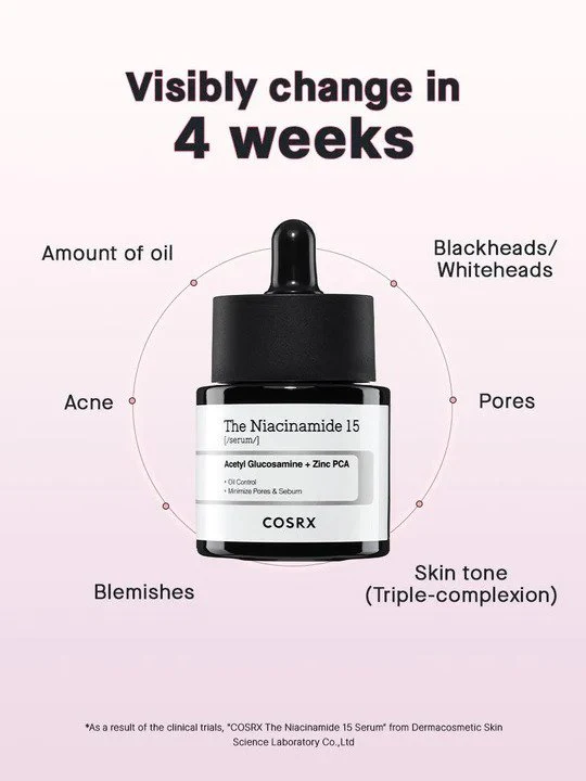 COSRX The Niacinamide 15 Serum - Image 3